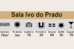 ivo-do-prado